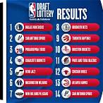 de lottery with the best odds
